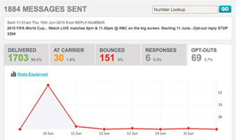 analytics